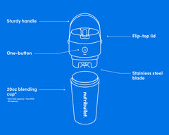 nutribullet Flip™ Insulated Portable Blender